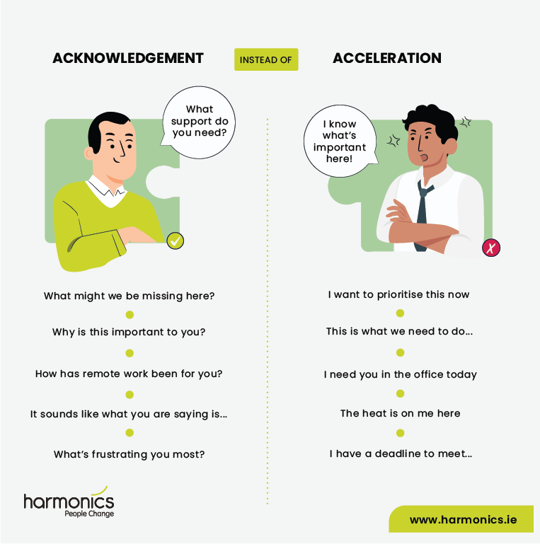 Acknowledgement instead of Acceleration