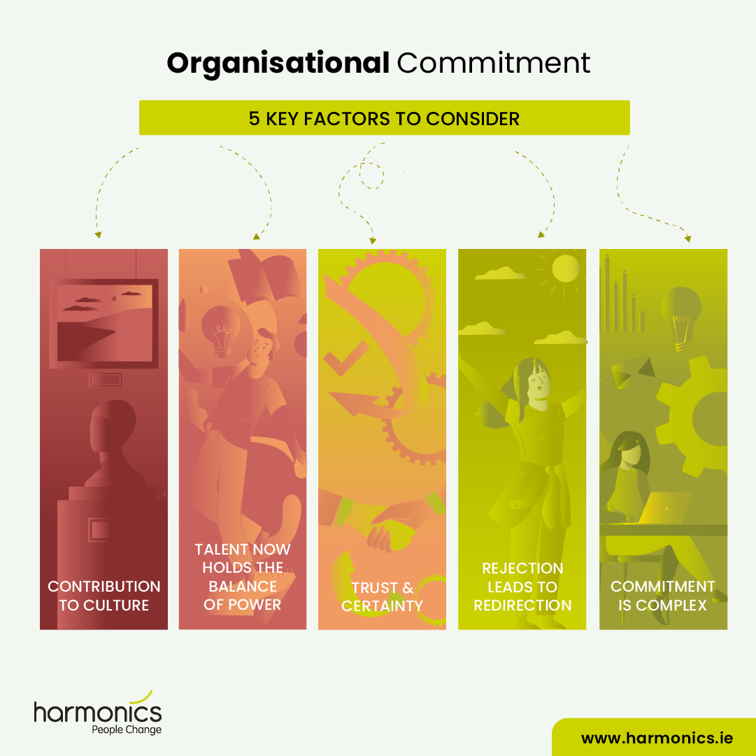 5 Key Factors that Impact Organisational Commitment