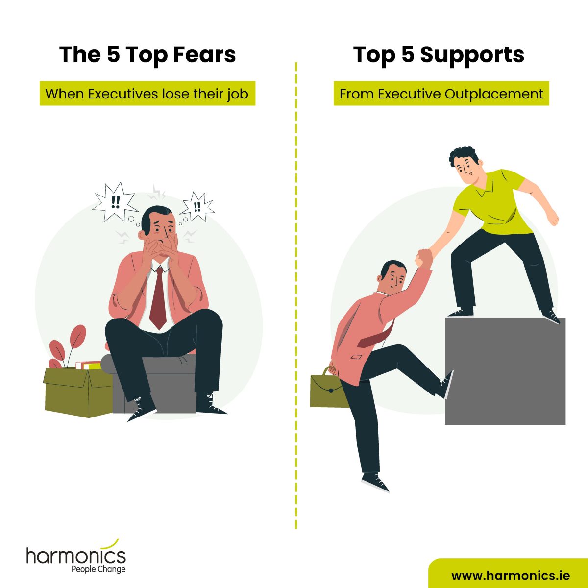 The 5 Top Fears when Executives lose their job